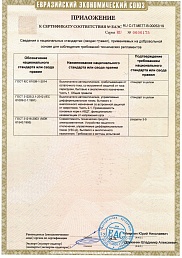 Сертификат №13 от бренда ABB