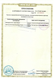 Сертификат №16 от бренда ABB
