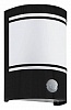 Накладной светильник Eglo Cerno 99566